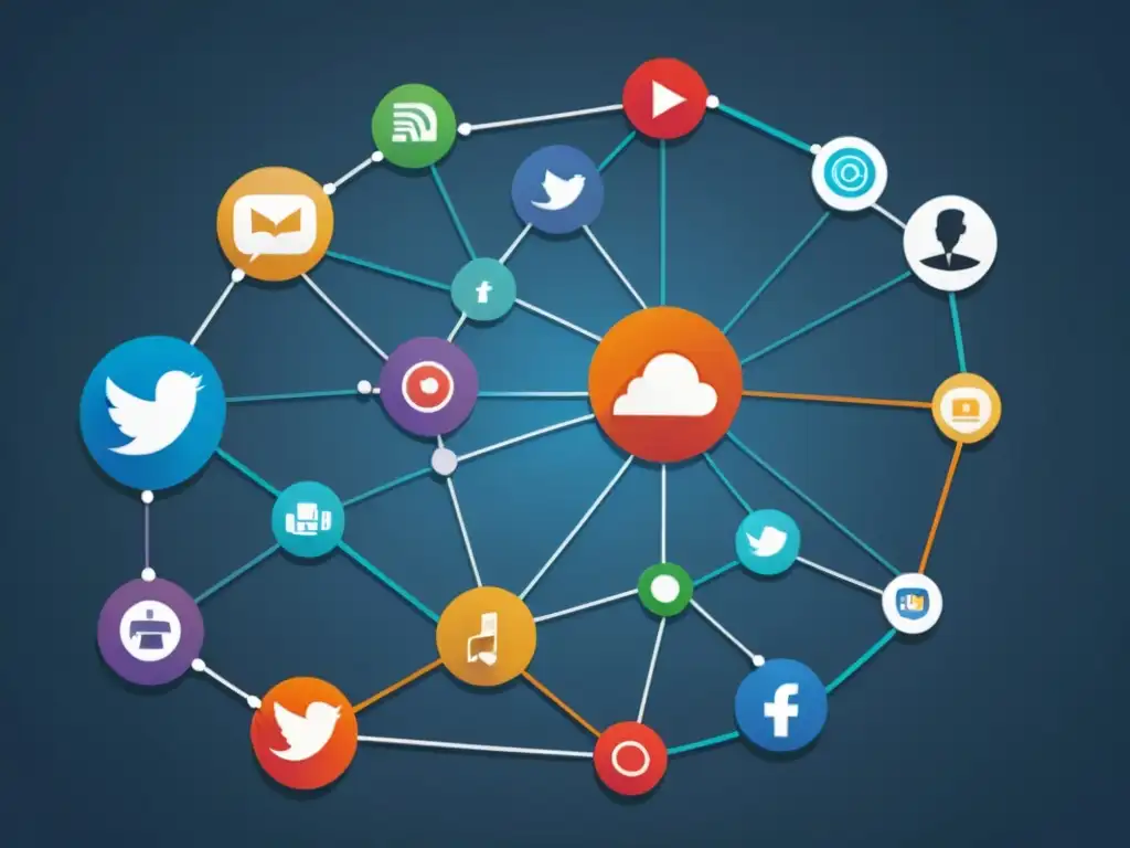 Compleja red de nodos y líneas representando la segmentación de audiencia en redes sociales, con íconos de plataformas