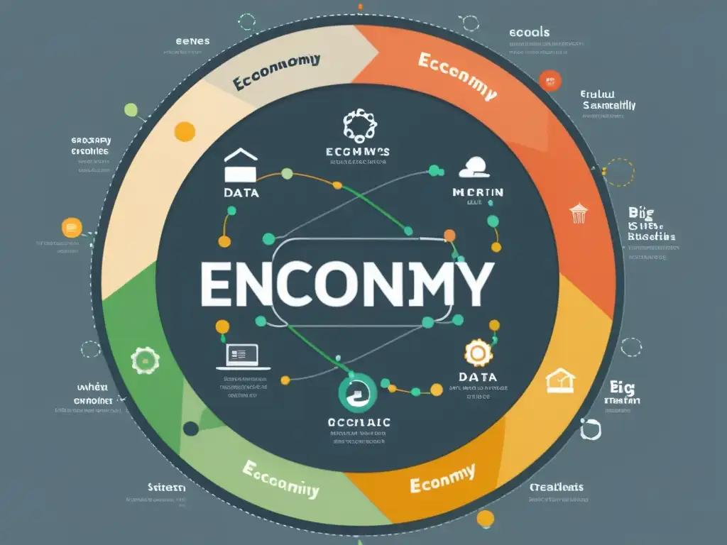 Imagen ilustrativa de economía circular y big data: eficiencia, sostenibilidad y avance tecnológico en un sistema de bucles interconectados de materiales y recursos, con datos y análisis integrados