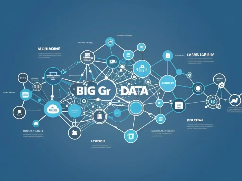 Interconexión de maquinaria industrial y nodos de datos en azul y gris, reflejando la optimización de procesos industriales con big data