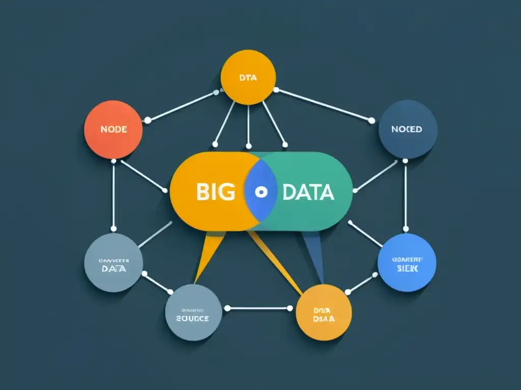 Minimalista ilustración de nodos de datos interconectados, representando la complejidad del Data governance en la era del Big Data