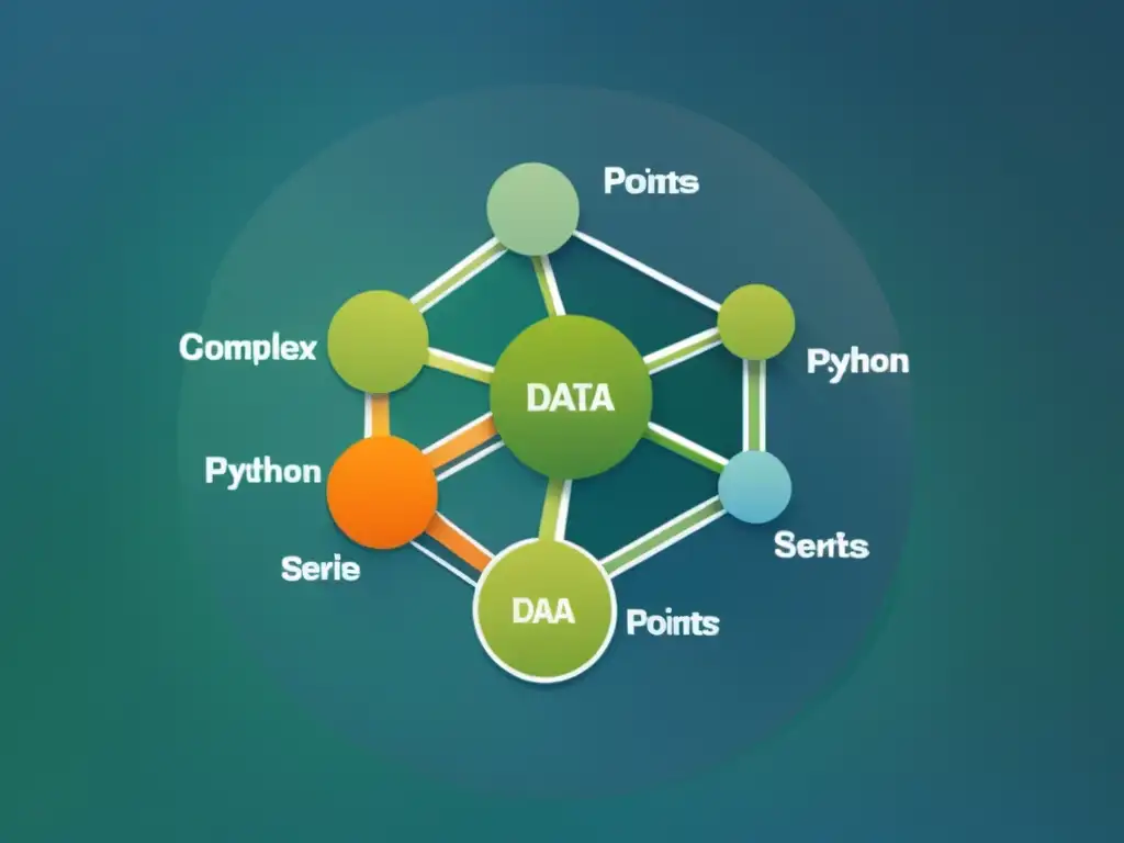 Una red de datos interconectados con código Python, en tonos azules, verdes y toques de naranja