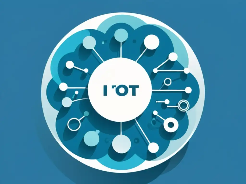 Red de dispositivos IoT en burbujas de seguridad, con algoritmos de encriptación