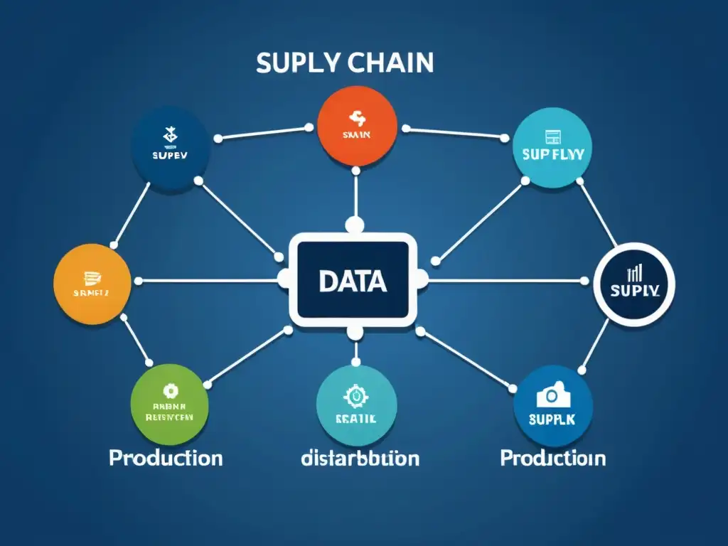 Una red de nodos interconectados en tonos azules y acentos vibrantes, representando la eficiencia de Big Data en la cadena de suministro