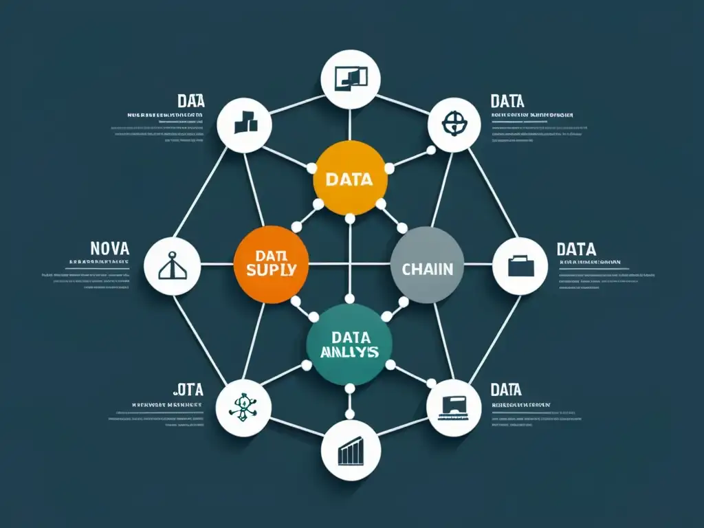 Visual minimalista de red de cadena de suministro con análisis de datos, representando la optimización con estilo moderno y futurista